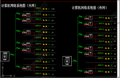 弱電CAD設計 現代弱電工程的核心規劃與實施指南