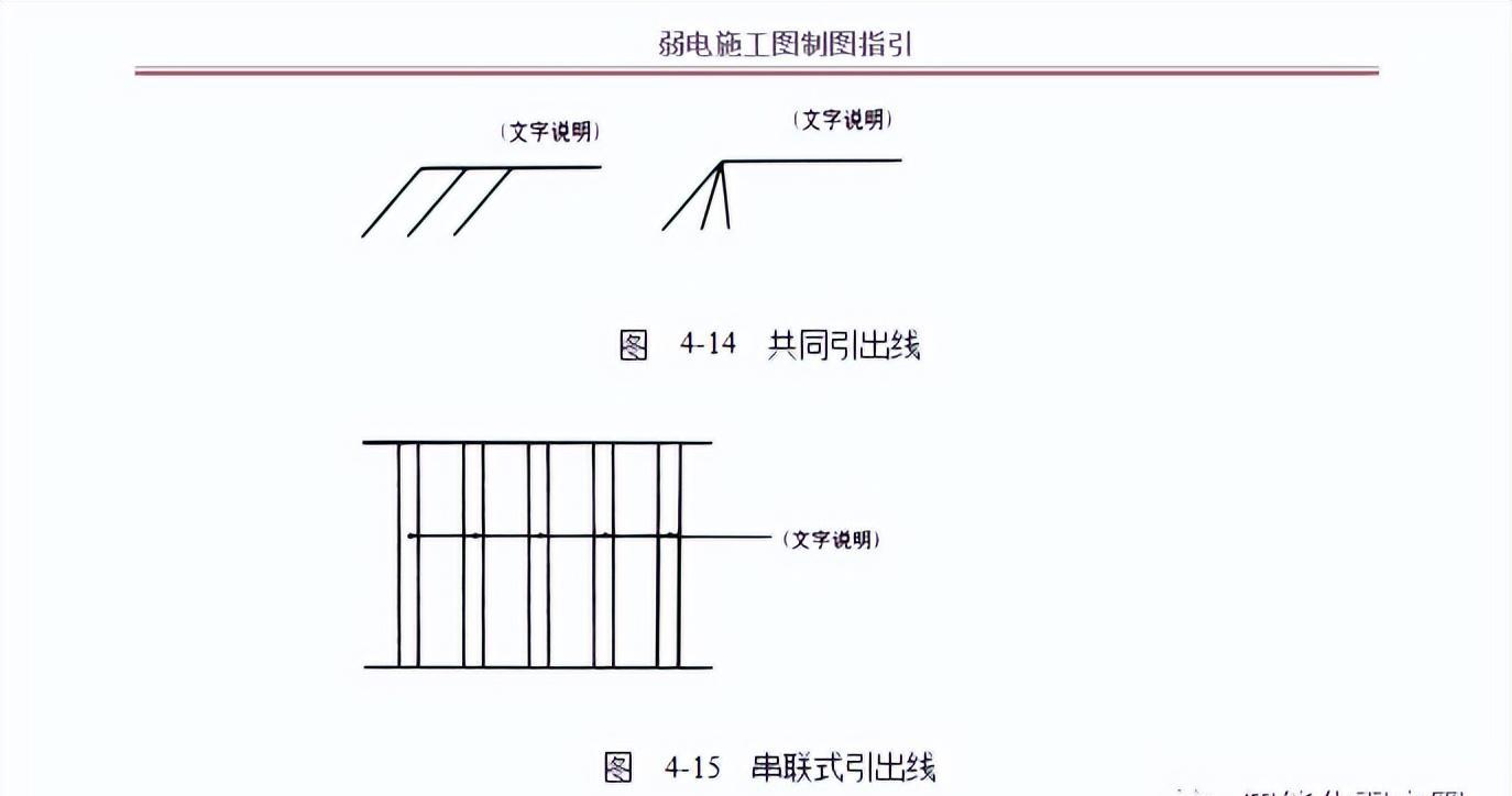 弱電工程施工圖紙與深化設計常見問題及制圖指引解析