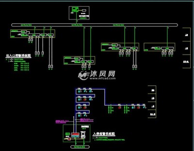 某小學弱電智能化系統設計圖紙解析與工程規劃