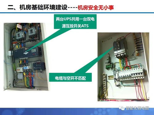 數(shù)據(jù)中心機(jī)房工程建設(shè)精華版方案 弱電新人學(xué)習(xí)與設(shè)計(jì)指南